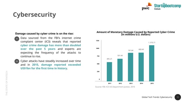 State of FinTech Report | PwC & SBC - Page 11