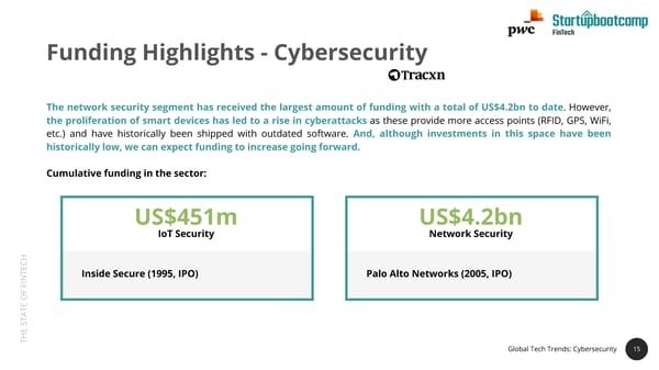 State of FinTech Report | PwC & SBC - Page 15