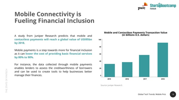 State of FinTech Report | PwC & SBC - Page 18
