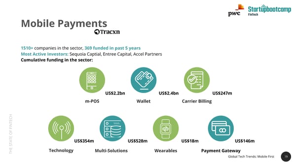 State of FinTech Report | PwC & SBC - Page 19