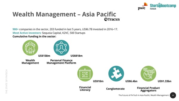 State of FinTech Report | PwC & SBC - Page 64