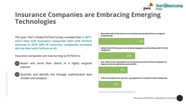 State of FinTech Report | PwC & SBC - Page 71