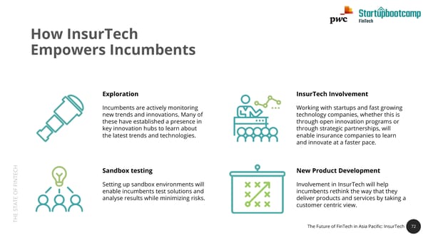 State of FinTech Report | PwC & SBC - Page 72