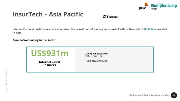 State of FinTech Report | PwC & SBC - Page 74