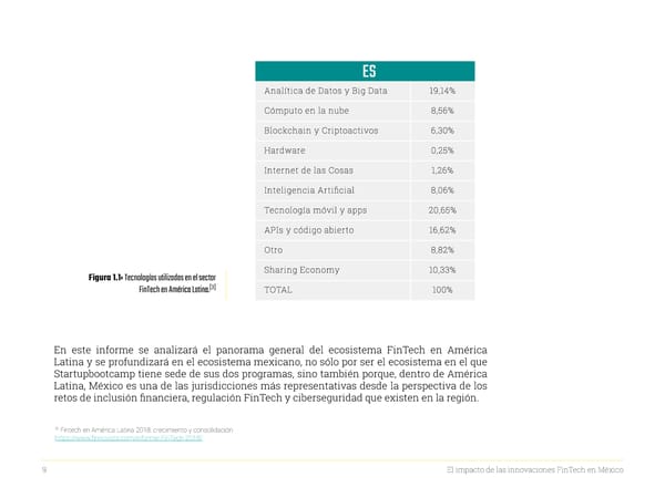 Startupbootcamp FinTech en Ciudad de México Trend Report Y2 - El impacto de las innovaciones FinTech en México - Page 9